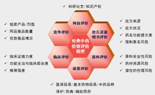 让好产品说人话，让消费者主动买 新模式破解企业管理老症结