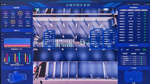 以古筑今 中国长城集团荣获全国企业管理现代化创新成果二等奖的启示