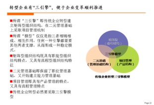 构建生态型企业管理模式 面向未来的组织进化