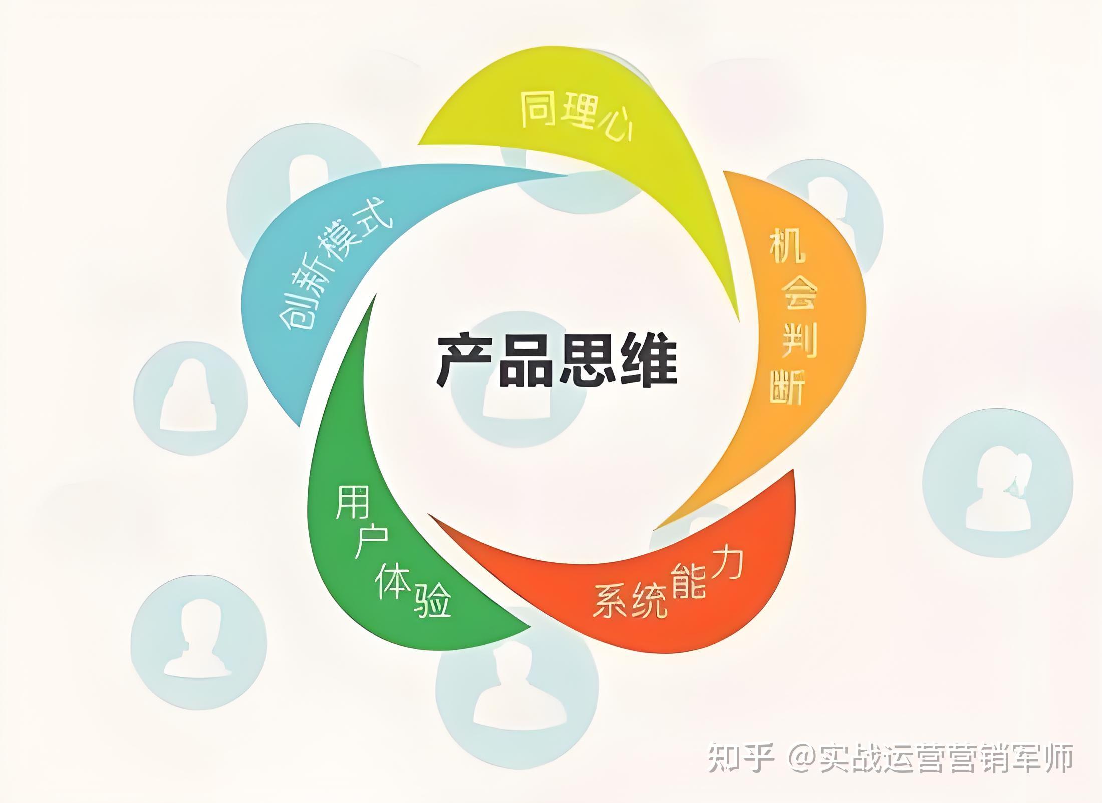 产品思维驱动企业营销管理 从洞察需求到价值共创