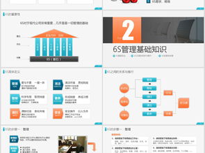 6S管理培训 打造高效、安全、整洁的工作环境